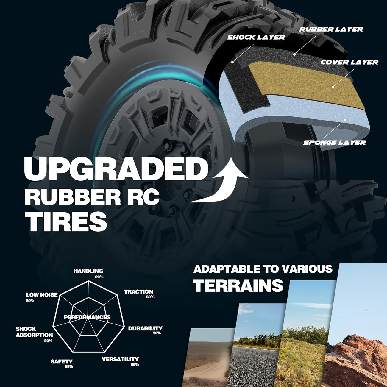 1:16 60KM/H High-Speed 4WD RC Drift Car – 2.4GHz Off-Road Racing Car