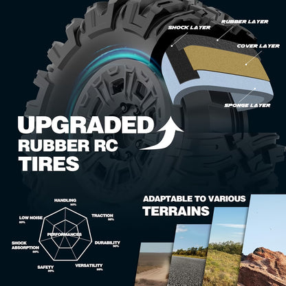 1:16 60KM/H High-Speed 4WD RC Drift Car – 2.4GHz Off-Road Racing Car